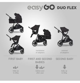 Universalus vežimėlis Easygo Duoflex Ebony Black