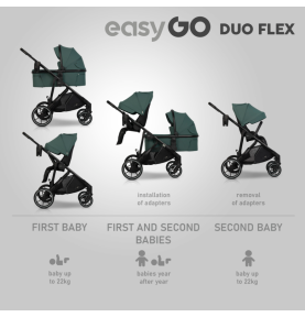 Universalus vežimėlis Easygo Duoflex Sage Green
