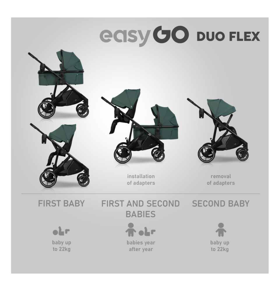 Universalus vežimėlis Easygo Duoflex Sage Green