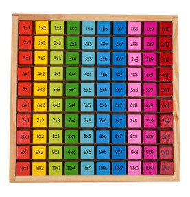 Medinė daugybos lentelė, spalvoti blokeliai