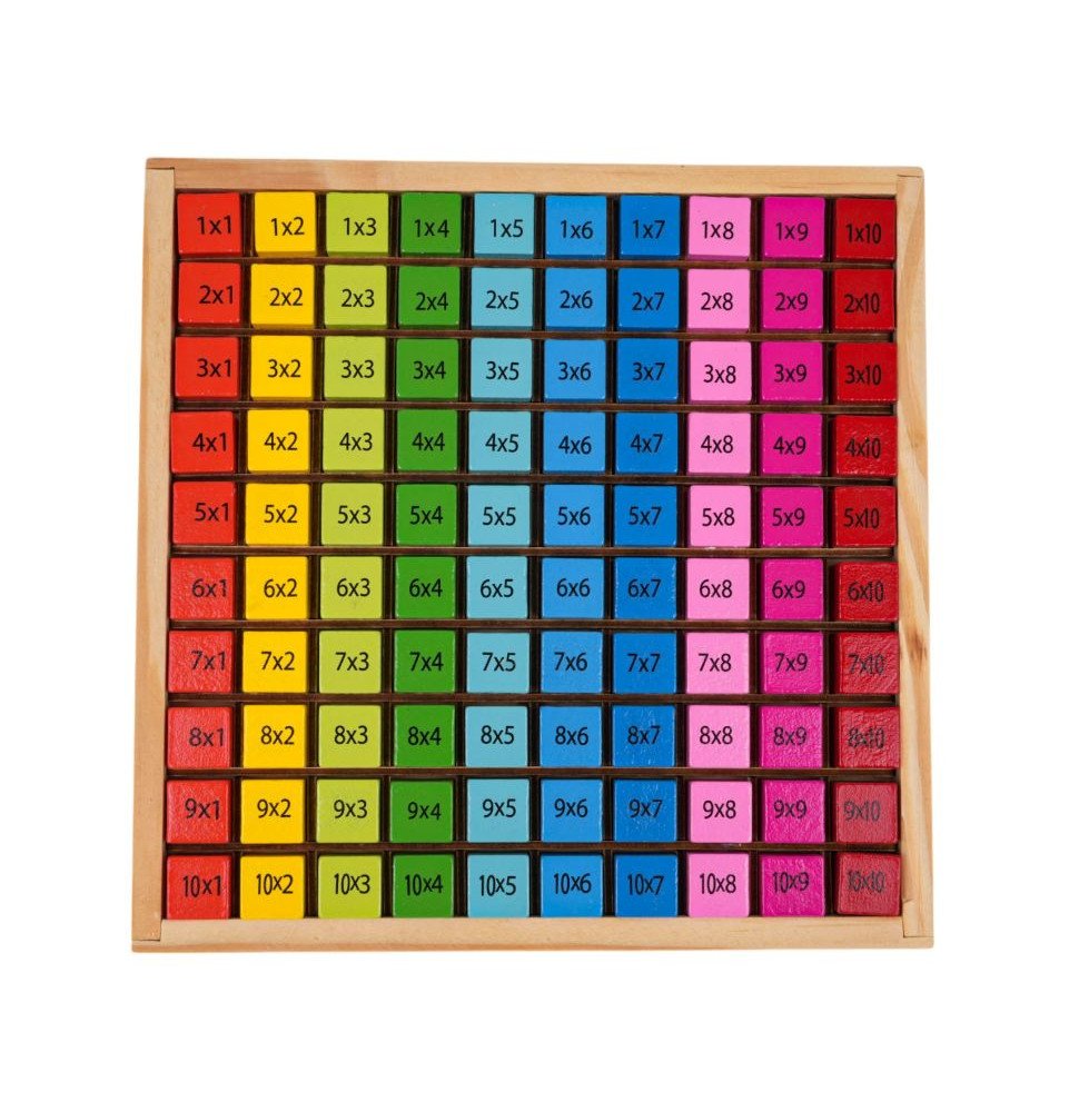 Medinė daugybos lentelė, spalvoti blokeliai