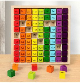 Medinė daugybos lentelė, spalvoti blokeliai