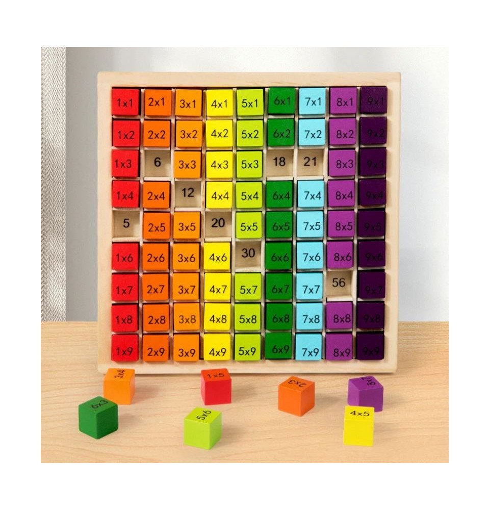 Medinė daugybos lentelė, spalvoti blokeliai