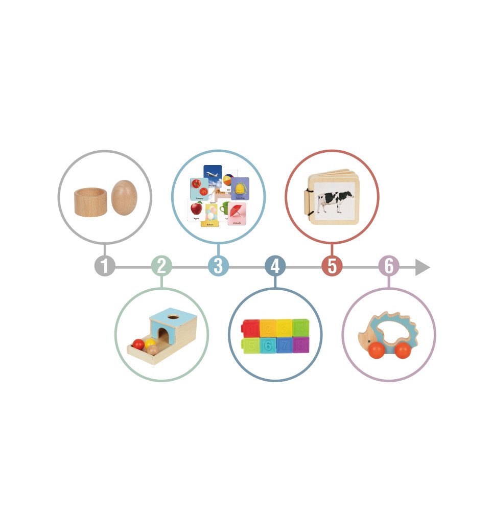 Montessori edukacinė dėžutė 6in1