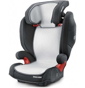 Orui pralaidus tinklelis autokėdutei Recaro Milano And Monza